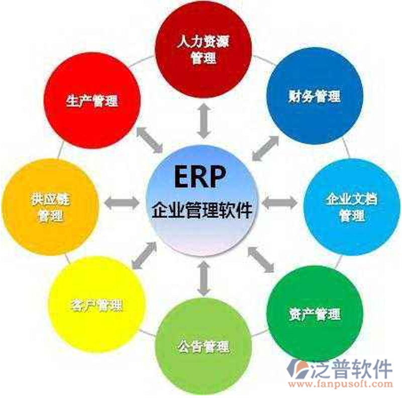 软件开发界的‘淘金热’：北京如何引领潮流？
